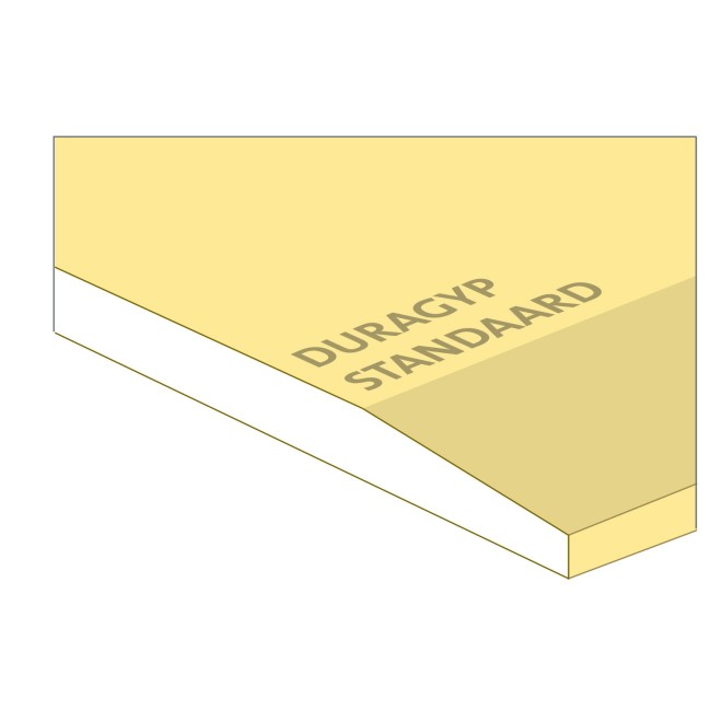 Gyproc DuraGyp Gipsplaat